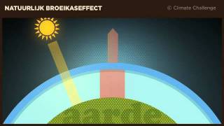 Climate Challenge Het natuurlijk broeikaseffect [upl. by Atina]