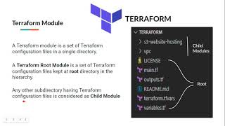 Terraform  03  Root Module Child Modules amp Remote Module from Terraform Registry [upl. by Mitchiner]