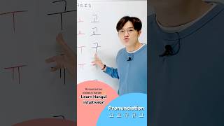 07 How to Pronounce 고 교 구 규 그 [upl. by Annahpos]