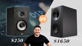 Upgrade Budget Speakers with DSP Focus on Directivity [upl. by Musser809]