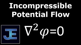 Incompressible Potential Flow Overview [upl. by Hales225]