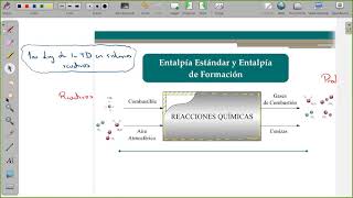 Clase 24 Entalpía estandar y entalpía de formación [upl. by Aikemet696]