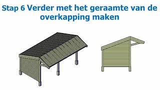 Houten overkapping ZELF maken in 11 stappen klik hier [upl. by Nnahgem]