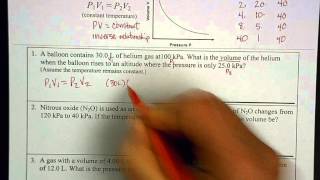 Boyles Law  example problems [upl. by Lyndsey]