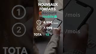 réduire ses dépenses  les forfaits mobiles [upl. by Atidnan]