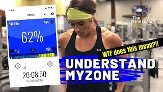 Understand your Myzone Screen  Whats what with myzone [upl. by Enrobyalc]