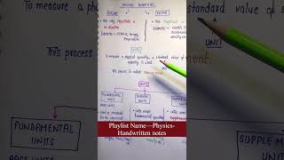 Scalars amp vectors  Physics  Lec1  Chapter1  Units Measurement amp Errors  General Science [upl. by Labannah802]