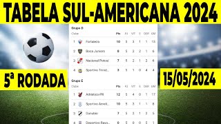 CLASSIFICAÇÃO DA SULAMERICANA HOJE  TABELA DA COPA SULAMÉRICANA 2024  COPA SUL AMERICANA GRUPOS [upl. by Jerad882]