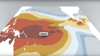 Understanding El Nino [upl. by Eenoj612]