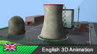 How Nuclear Power Plants Work  Nuclear Energy Animation [upl. by Vincenta489]