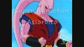 I Personaggi Più Forti Di DragonBall [upl. by Ayhdnas]