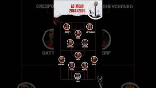 Best eleven AC Milan rossoneri acmilan maldini pirlo inzaghi goll italy shorts bola [upl. by Neel]