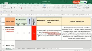 32 pasteurization ccp process risk assessment in haccp plan foodsafety haccpplan [upl. by Schlicher]