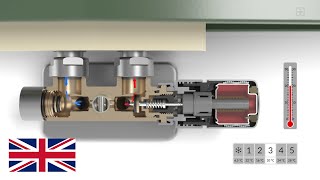 How Does a Thermostatic Radiator Valve Work [upl. by Nelle]