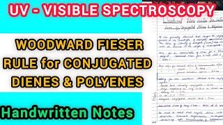 Woodward Fieser rule for conjugated Dienes amp Polyenes  UV  Visible SpectroscopyMSc 3 Sem [upl. by Mclain]