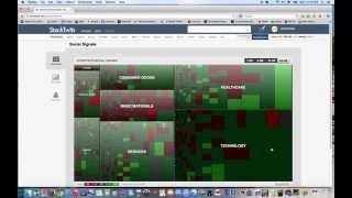 How to use stocktwits unofficial tutorial [upl. by Garnette]