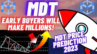 Early Buyers Of Measurable Data Token Will Make Millions  MDT Price Prediction 2023 [upl. by Oniluap]