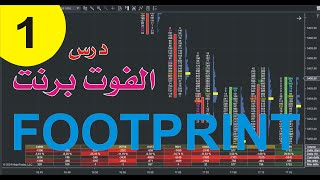 دروس التداول  سلسلة حول الفوت برنت  درس واحد COURS DE FOOTPRINT LESSON 1 [upl. by Noma]