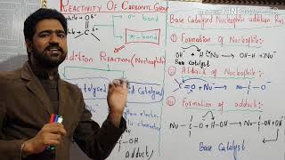 Reactivity of carbonyl group  General reaction of base catalysed nucleophilic addition reaction [upl. by Vern]