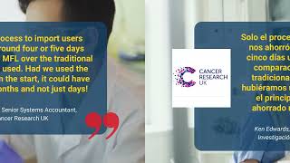 GCON4 MFL Client Testimonial  Cancer Research UK [upl. by Anelrihs435]