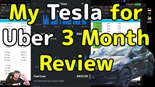 Tesla for Uber 3 month Review  Uber Driver Lyft Driver [upl. by Ahseenak427]