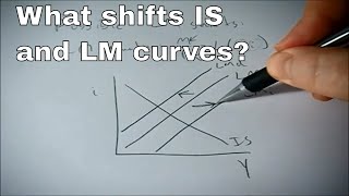 What shifts the IS or LM curves [upl. by Litsyrk]