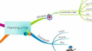 iMindMap 5  Moving Branches [upl. by Ahsener]