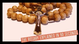 The Rosary Explained in 90 Seconds [upl. by Znieh]