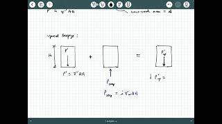 Seepage Force per Unit Volume Background [upl. by Mariquilla]