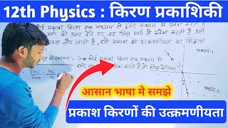 प्रकाश किरणों की उत्क्रमणीयता का सिद्धान्त । Reversibility of light । Class 12 Physics Chapter 9 [upl. by Urquhart228]