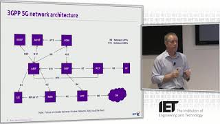 5G Network Architecture by Andy Sutton IET 2018 Turing [upl. by Ainer]