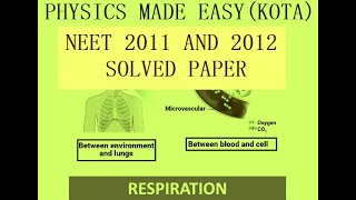 PREVIOUS YEAR NEET SOLVED PAPER  2011  2012 TEMPERATURE EFFECT ON DIFFUSION RESPIRATION  4 [upl. by Oilla]