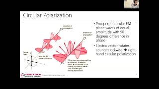 CVPR 18544  Polarizationbased Computer Vision [upl. by Hazen]