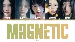 ILLIT  Magnetic Colour coded lyrics [upl. by Ayote919]