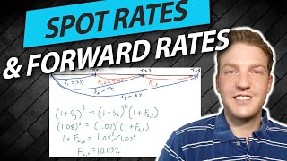 How to Calculate Spot Rates and Forward Rates in Bonds [upl. by Aliekat]