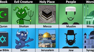 Islam vs Judaism  Religion Comparison [upl. by Curren]