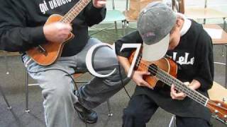 UKULELE BLUES IMPROVISATION  Taught by quotUKULELE MIKEquot [upl. by Anissej]