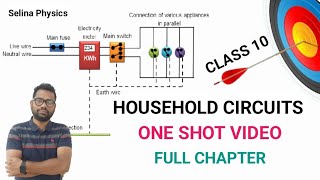 Household CircuitsClass 10 OneShot Video Full ChapterChapter9 [upl. by Ailb376]