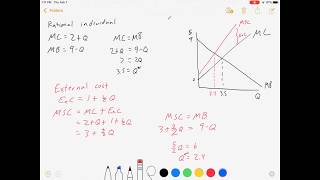 Externalities and Pigouvian Taxes [upl. by Nalniuq51]