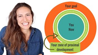 Zone of Proximal Development and Scaffolding EXPLAINED [upl. by Peednas]