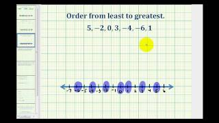 Ex Order Integers from Least to Greatest [upl. by Aryas]