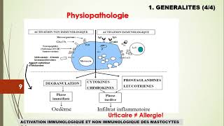 Diagnostic et traitement de lUrticaire [upl. by Marcello870]