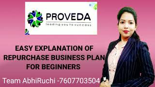 Proveda India repurchase business plan for beginners [upl. by Nellad]