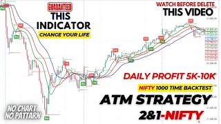 99 Accurate strategy🤑NO FALSE SIGNAL  intraday trading strategy for beginnersDaily Profit [upl. by Amie]