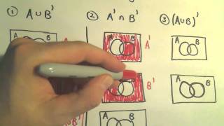 Venn Diagrams Shading Regions for Two Sets [upl. by Eisenberg]