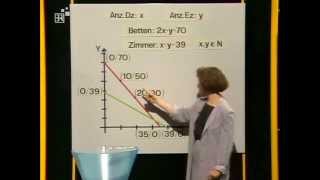 01 Graphische Lösung von Gleichungssystemen  Telekolleg Mathematik [upl. by Ishmul]