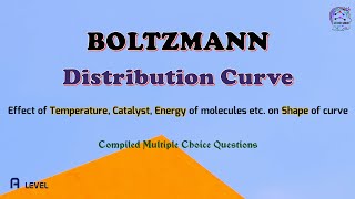 Statistical Physics  The Boltzmann Distribution [upl. by Rellim]