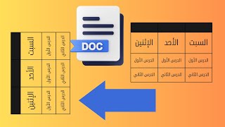 كيفية اضافة جدول بشكل عمودي في مستندات جوجل google docs [upl. by Bertram]