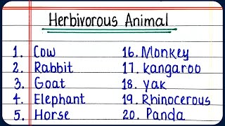 Herbivorous Animals name  30 Herbivorous Animals  Herbivorous Animals name in English [upl. by Alis207]