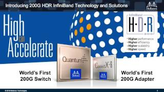 Mellanox Announces 200Gbs HDR InfiniBand Solutions [upl. by Kassie]